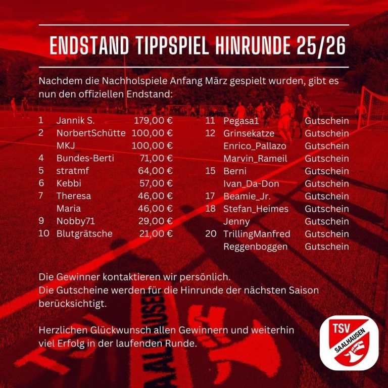 C-Jugend Stadtmeister 2026